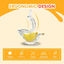 Manual Lemon Juicer Transparent Acrylic | Bird Shape Lemon Slice Squeezer